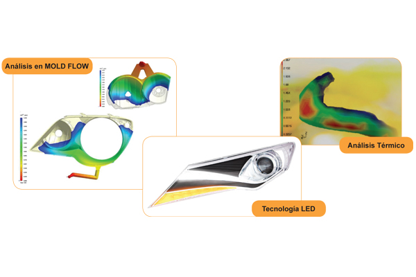 CALIDAD ALKAR ILUMINACIÓN