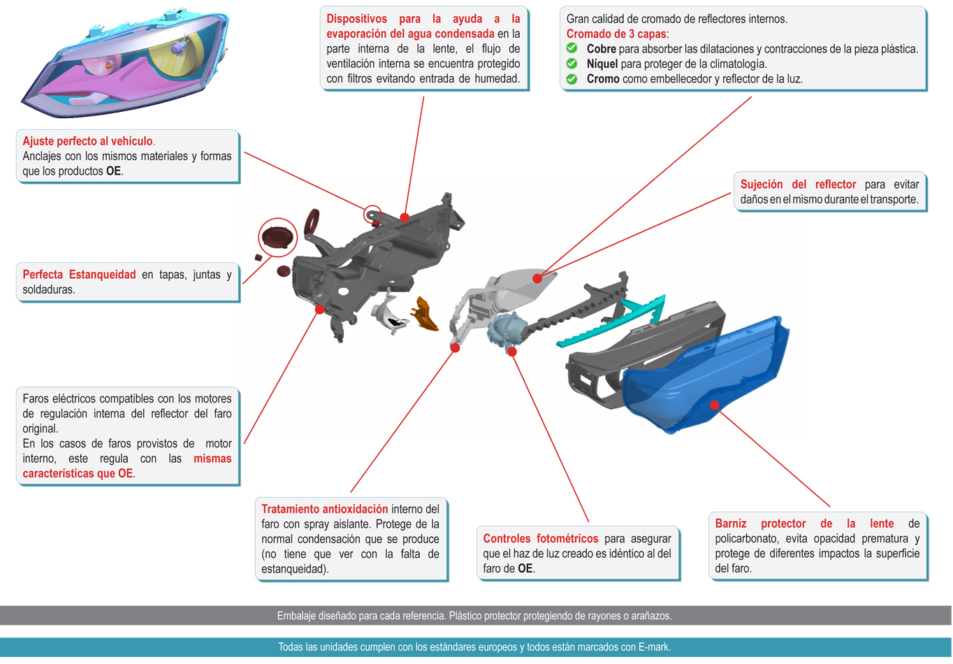 CALIDAD ALKAR ILUMINACIÓN
