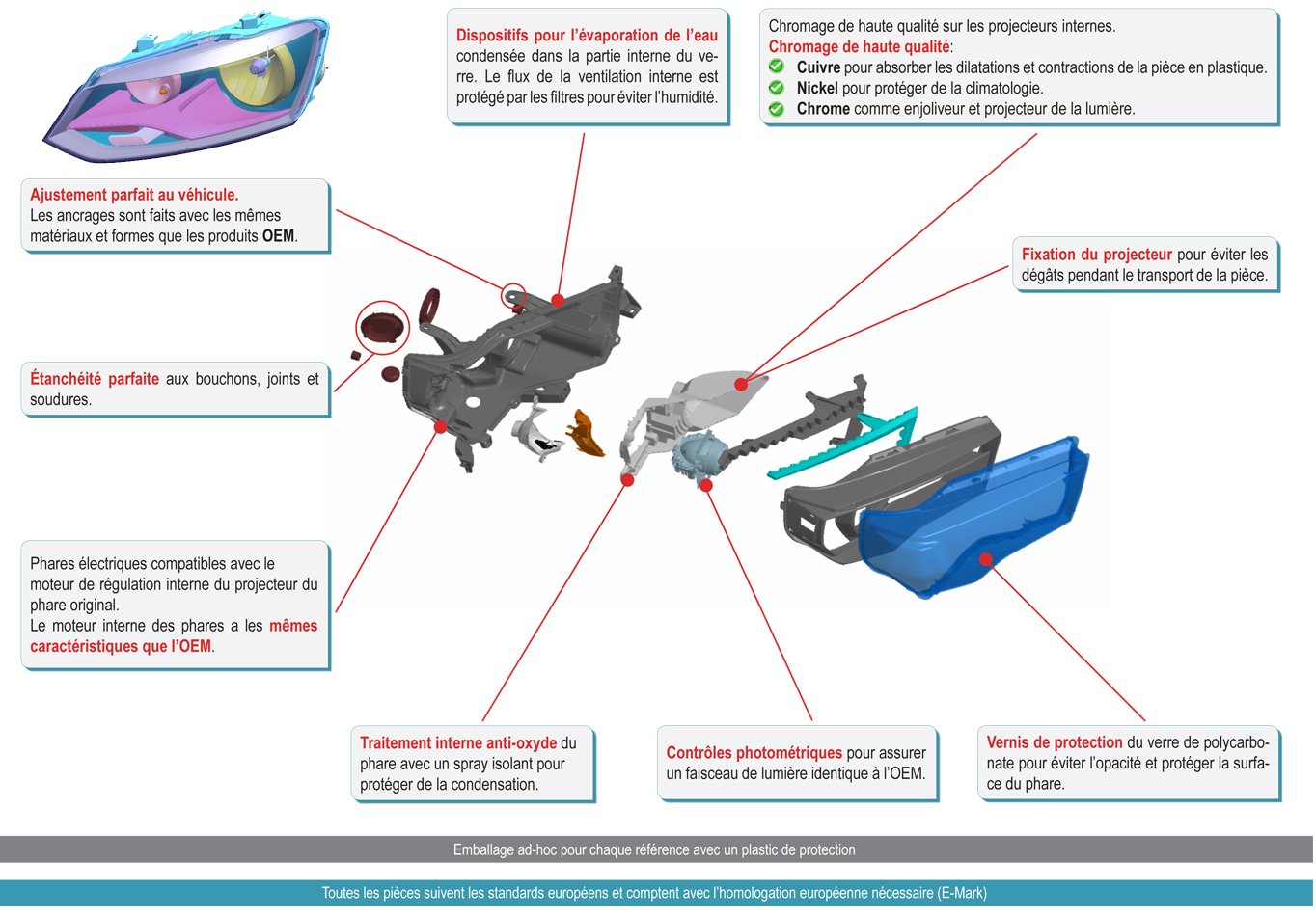 CALIDAD ALKAR ILUMINACIÓN